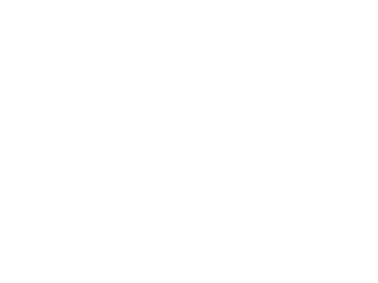 Honor and Conflict: A Modeling Extension